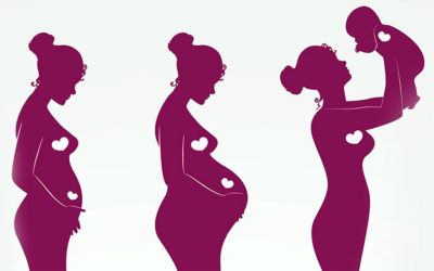 Perinatal Anxiety & Depression Awareness Week 2019